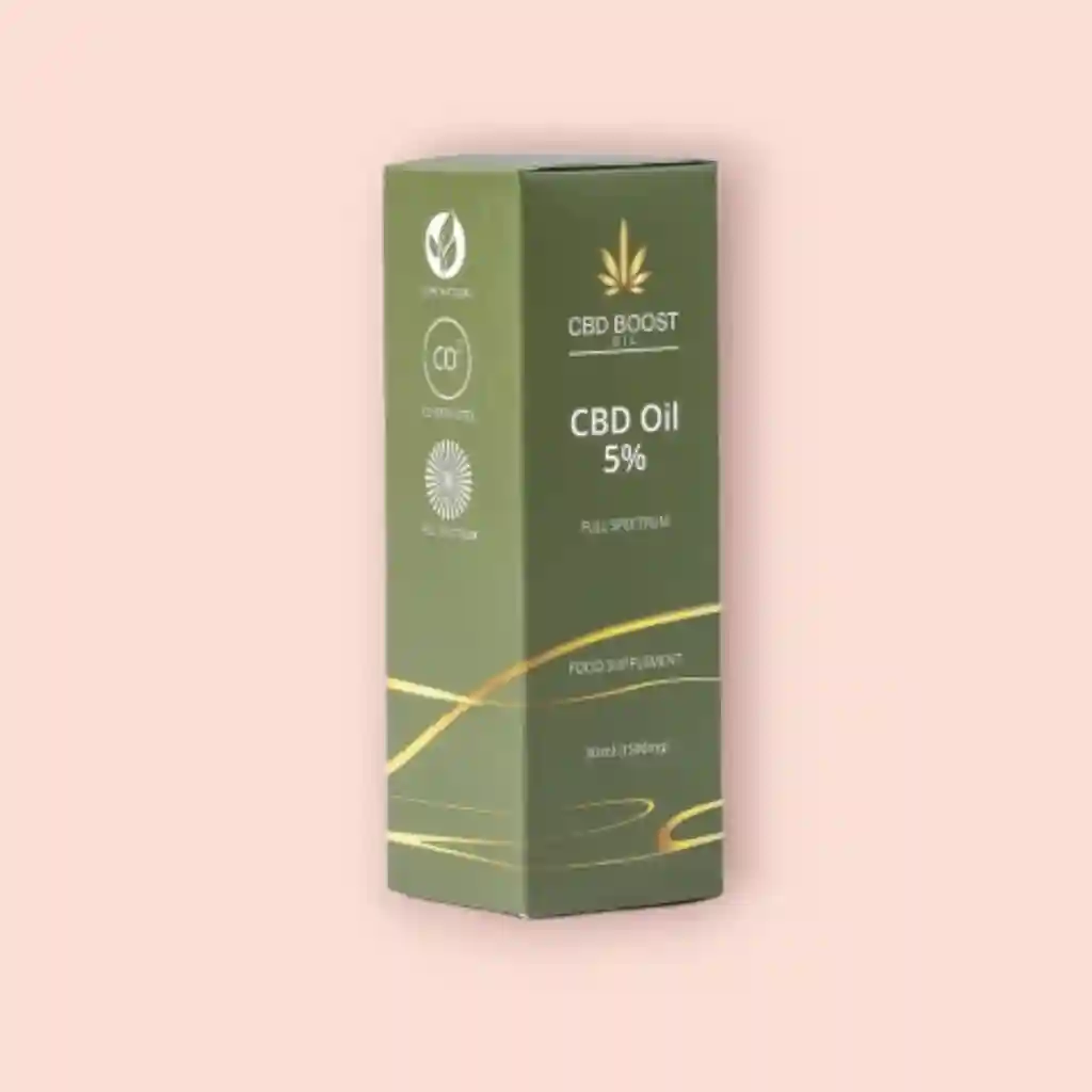 CBD Oil Boxes