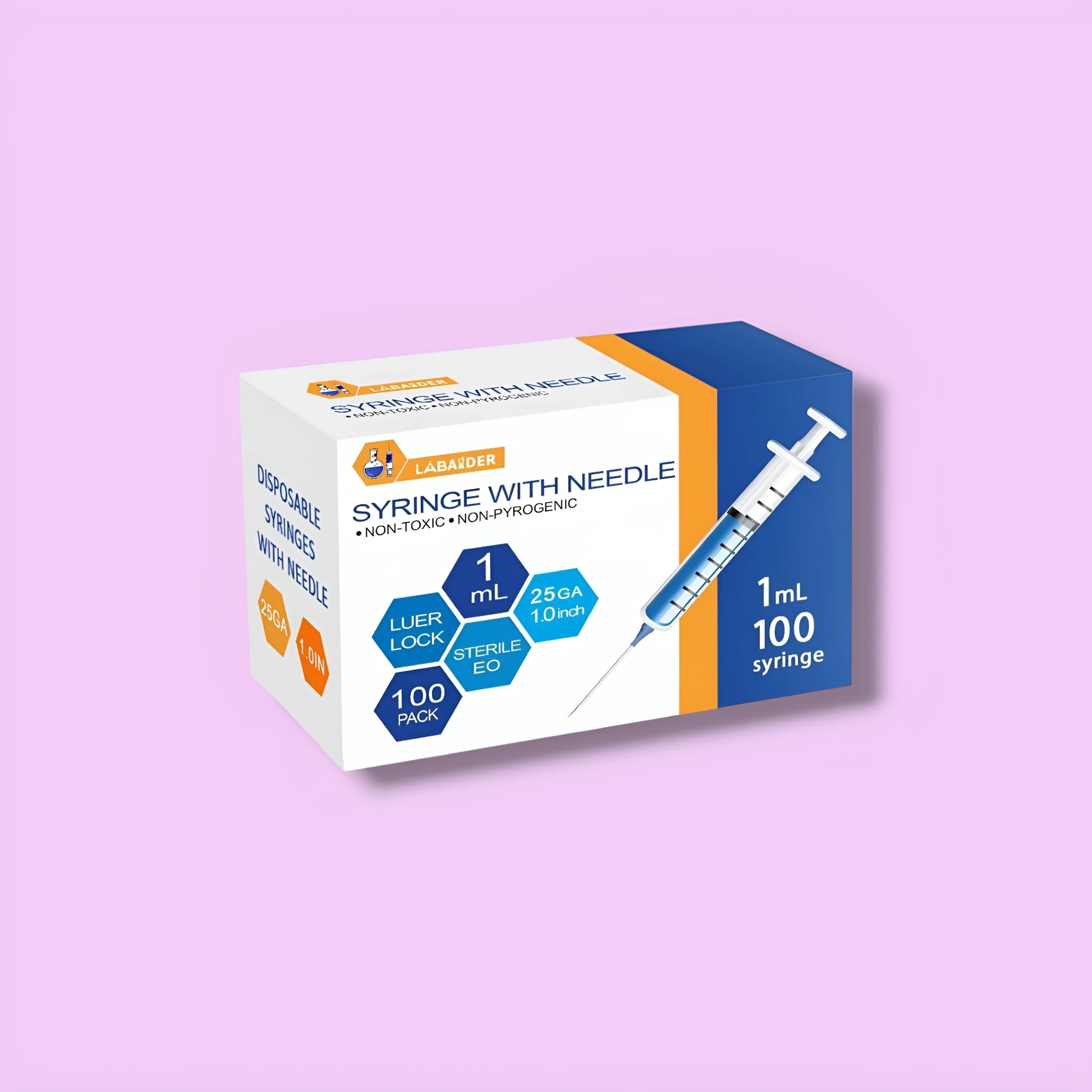 Custom syringe boxes